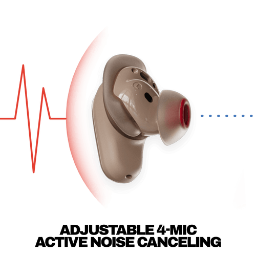 Method® 540 ANC