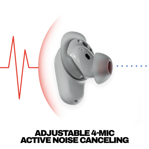 Method® 360 ANC