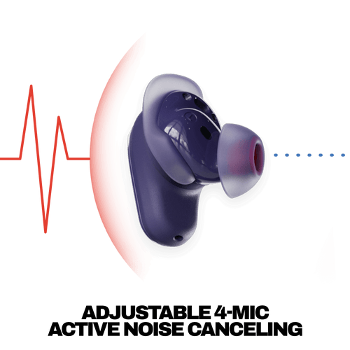 Method® 360 ANC