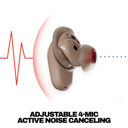 Method® 360 ANC