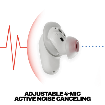 Method® 360 ANC