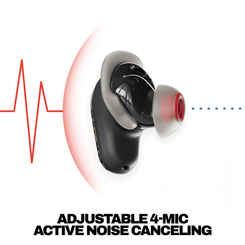 Method® 360 ANC