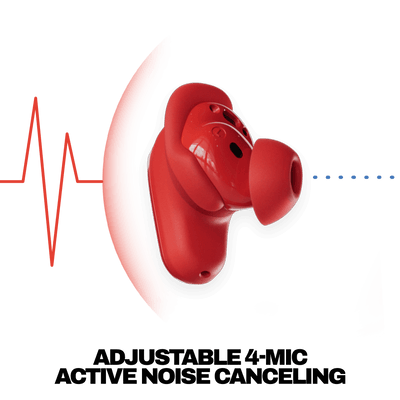 Method® 360 ANC