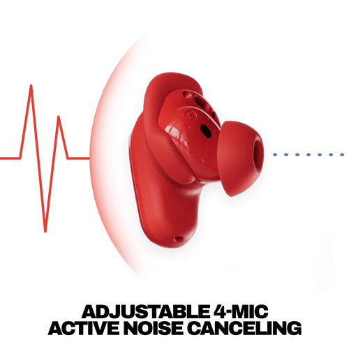 Method® 360 ANC