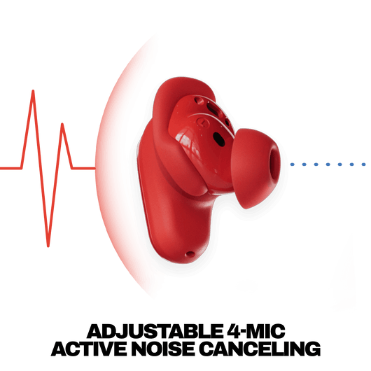 Method® 360 ANC