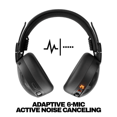 Aviator® 900 ANC