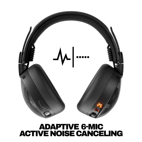 Aviator® 900 ANC