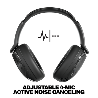 Hesh® 540 ANC